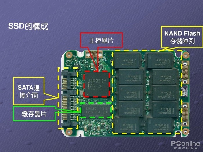 平板电脑3d战斗游戏有哪些